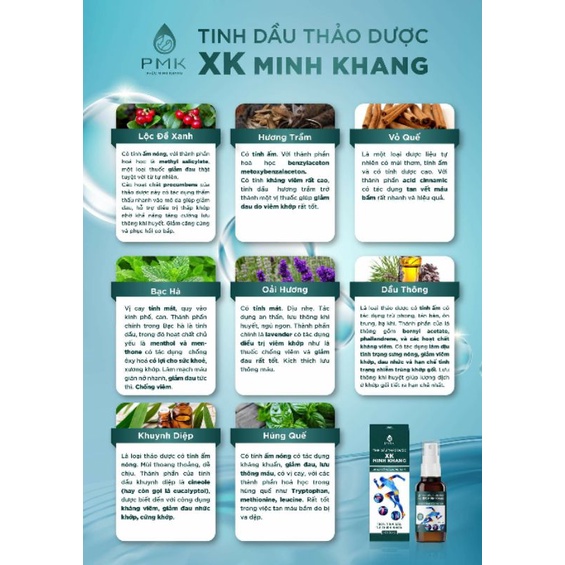 Tinh dầu thảo dược xương khớp MINH KHANG ⚡ giảm đau mỏi vai gáy, tê bì chân tay, bong gân, trật khớp...