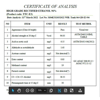 Cồn Ethanol 96% C2H5OH