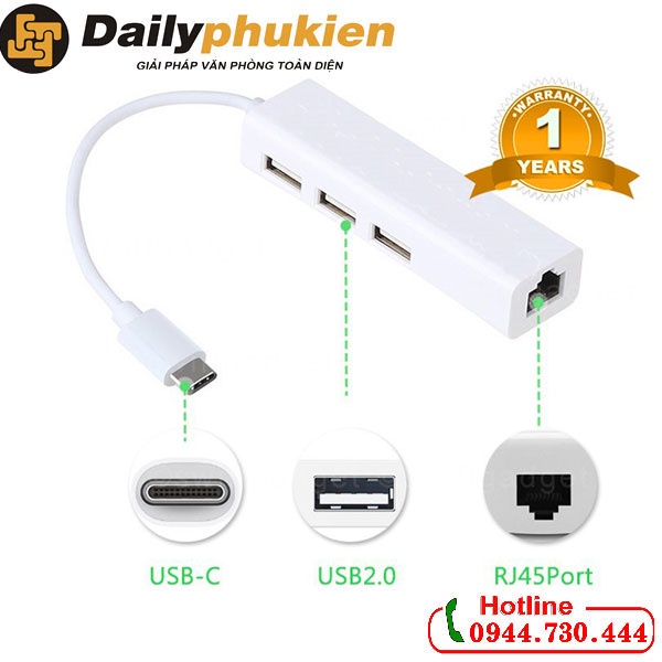 Cáp chuyển đổi USB type C sang Ethernet RJ45 + Hub 3 cổng USB 2.0 dài 30cm UGREEN 20792 dailyphukien