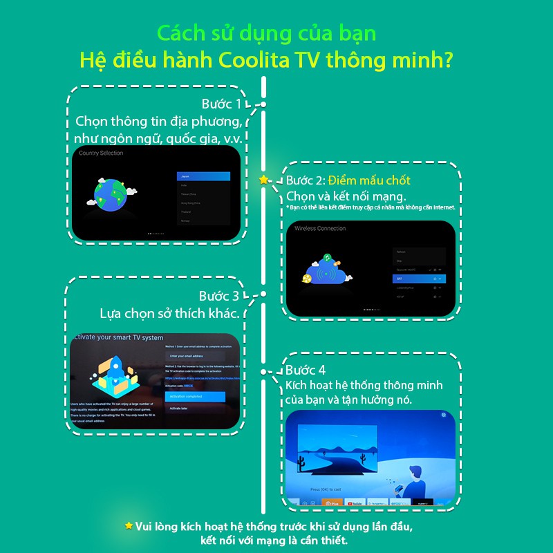 ❧✜[Mã ELCOONOV giảm 5% đơn 3TR] Smart TV HD Coocaa 32 Inch Wifi - Model 32S3U Miễn phí lắp đặt | BigBuy360 - bigbuy360.vn