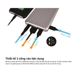 Sạc dự phòng Silicon Power QP66 10000mAh
