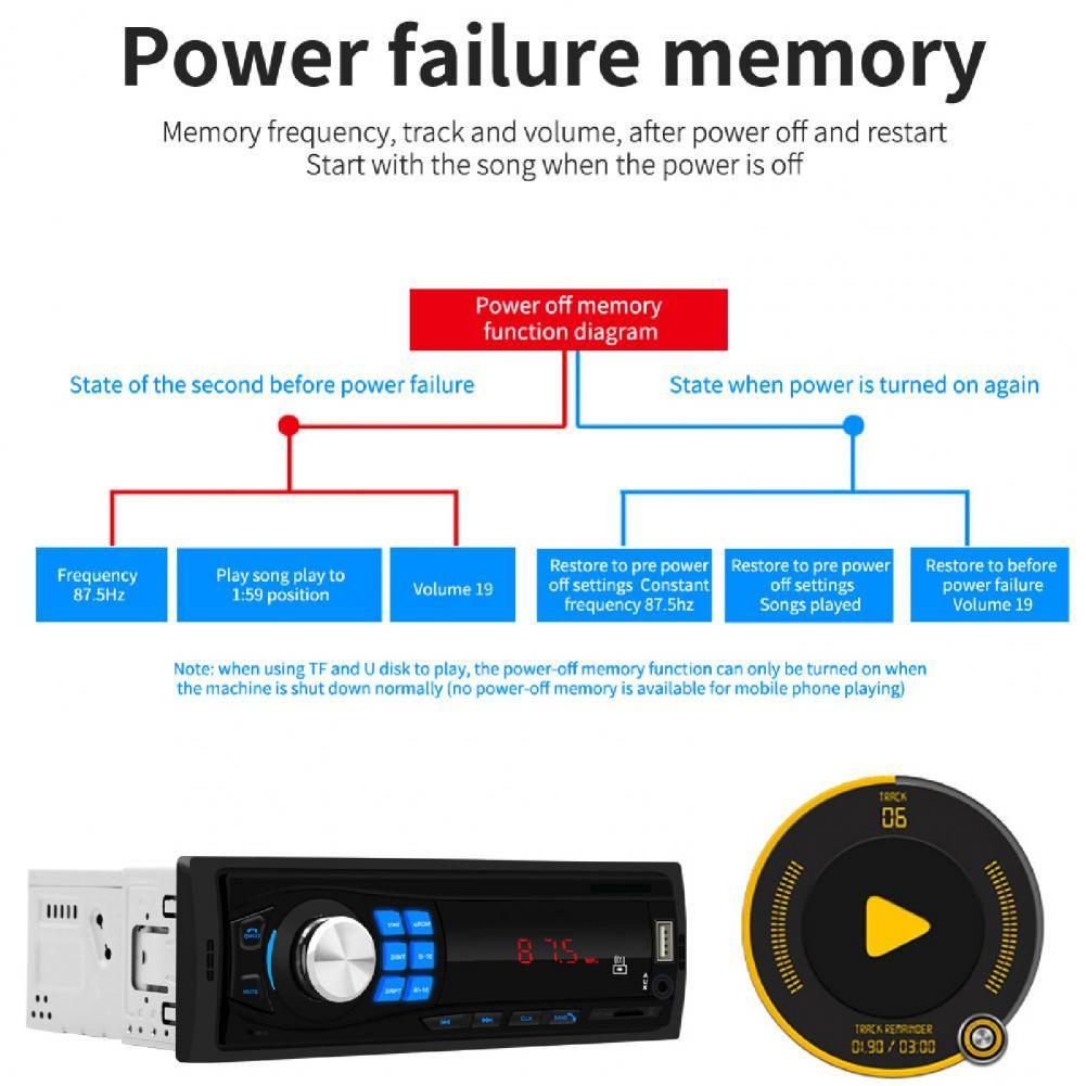 Máy Nghe Nhạc MP3 12V Rảnh Tay Cho Xe Hơi