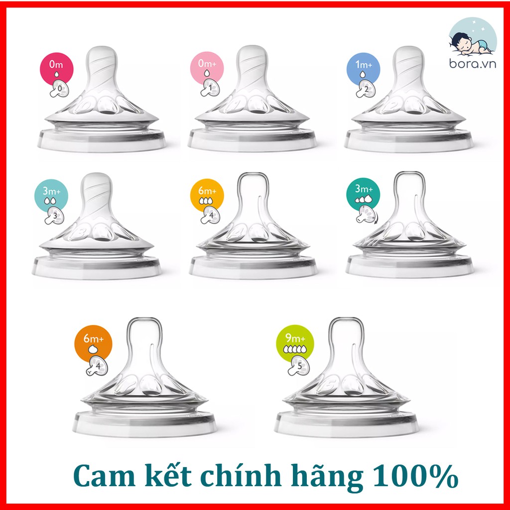 [Mã MKBCLUCKY giảm 8% đơn 400K] NÚM TI AVENT NATURAL CỔ RỘNG [ĐỦ SỐ 0 - 5][CAM KẾT CHÍNH HÃNG]