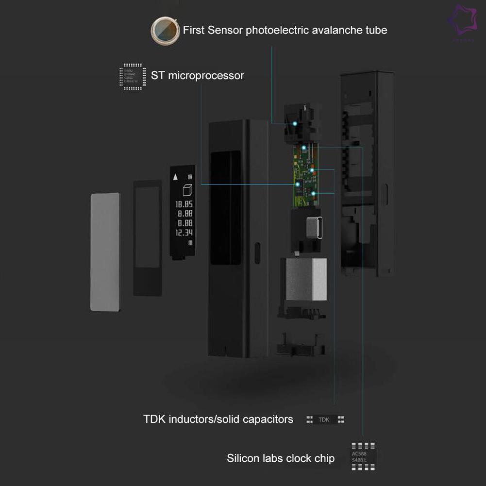 Thiết Bị Đo Khoảng Cách Bằng Laser 40m Ls5