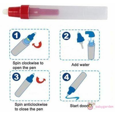 Set Sách Nuớc Tô Màu Ma Thuật Và Bút Tô Màu Cho Bé