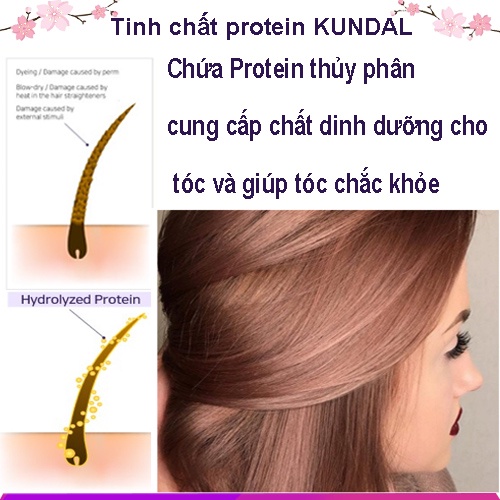 Tinh Chất Dưỡng Tóc KUNDAL 3 Gói Mỗi 10ml Hỗ Trợ Cải Thiện Tóc Hiệu Quả