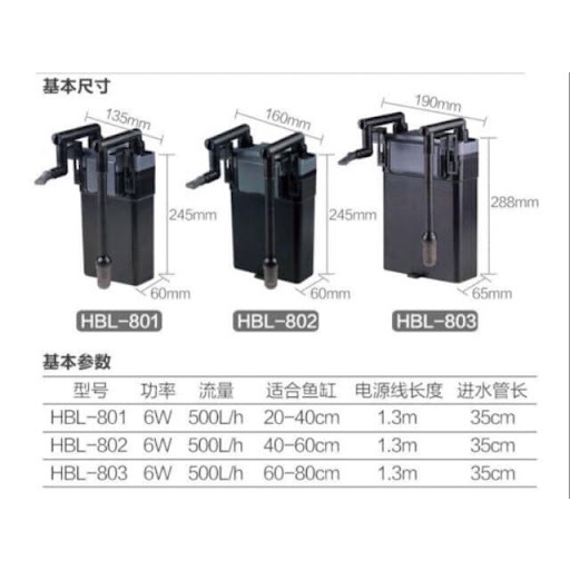 Lọc sunsun Hbl801 Hbl802 Hbl803