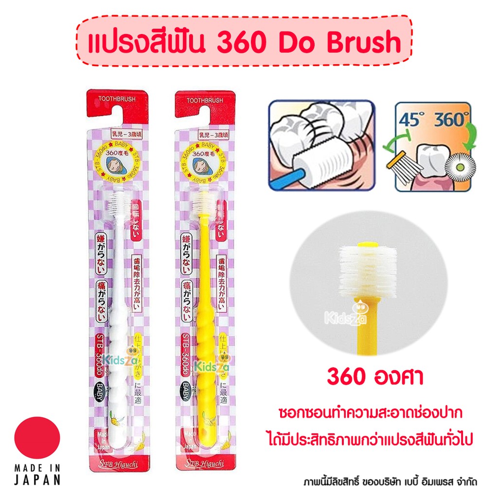 Bàn chải đánh răng 360 độ cho trẻ từ 0-3 tuổi