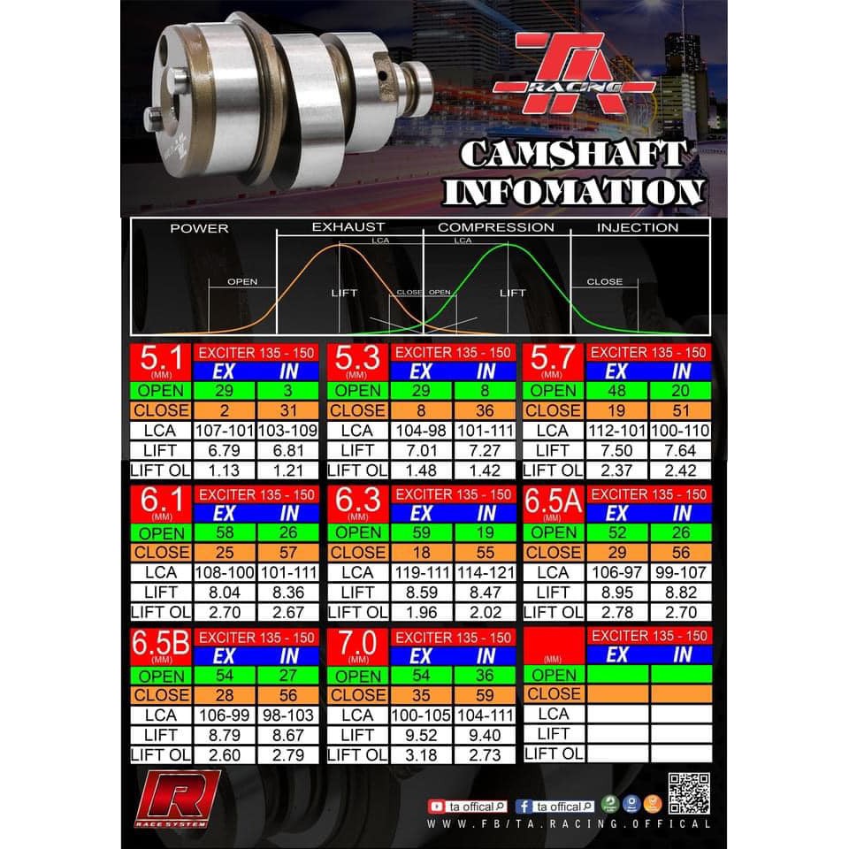 CAM ĐỘ EXCITER ATE 6LY1 &amp; 6LY.3 &amp; 6LY5 &amp; 6LY 8 &amp; 7LY0