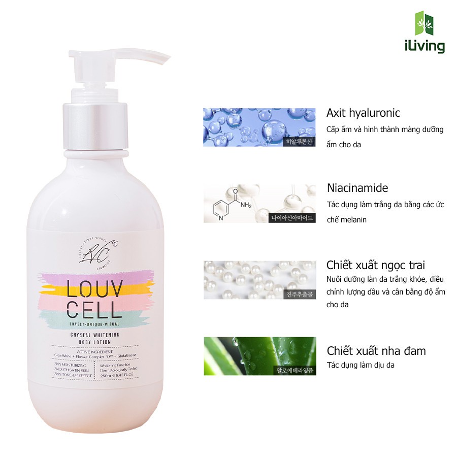 Bộ kem dưỡng ẩm trắng da body Louv Cell Crystal Whitening Body Lotion (120ml+250ml) ILIVING-LOUDTBTC