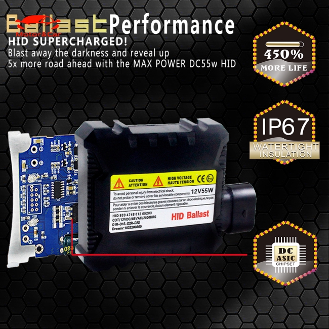 Set 2 bộ đèn pha 55W H4 HID Bi-Xenon 3000-12000K cho xe ô tô