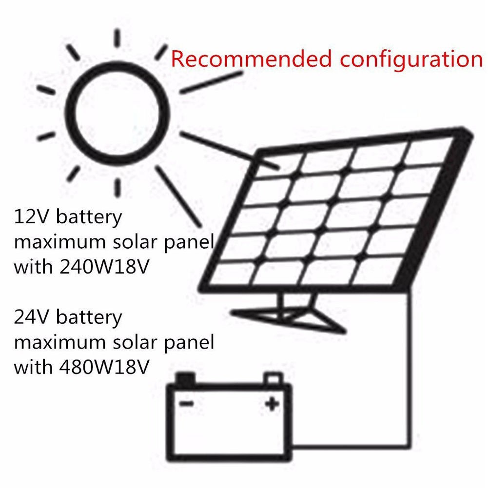 Hệ thống sạc năng lượng mặt trời 10A 20A 30A 12V/24V có cổng USB và màn hình LCD