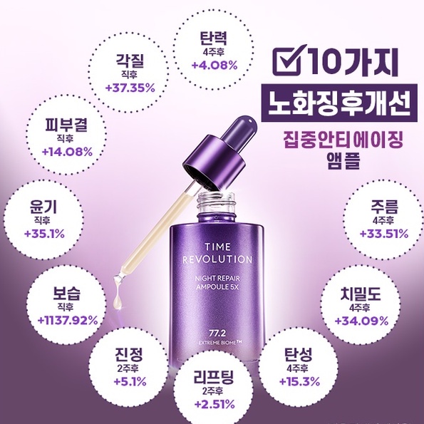 Bộ sản phẩm MISSHA Time Revolution Night Repair