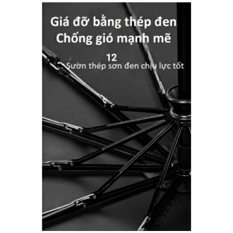 Ô Dù Chống Tia Cực Tím Cao Cấp 8 Nan Xương Vinyl - Yobomall