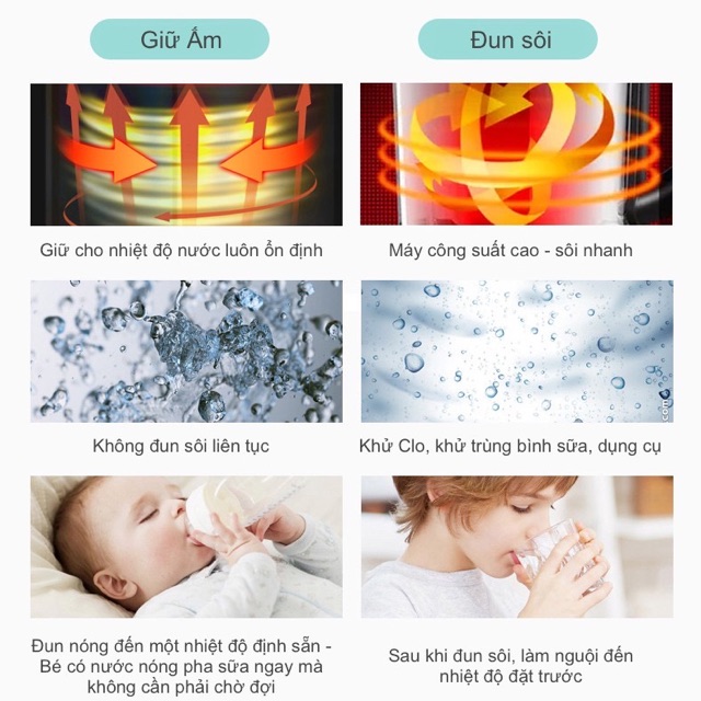 Bình đun nước và giữ nhiệt KUB