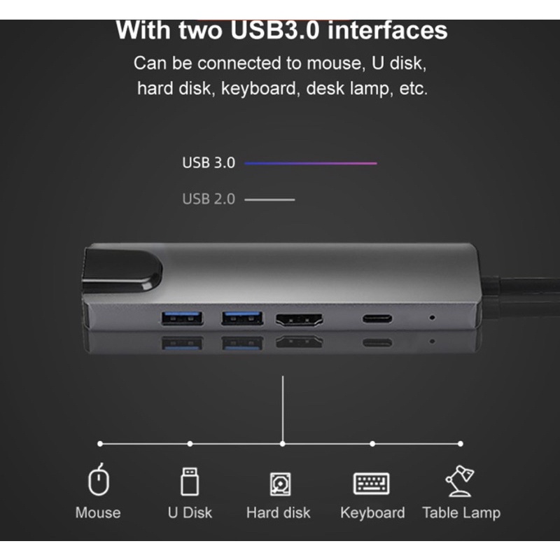 Bộ chuyển đổi nguồn USB type C Hdmi 4K USB 3.0 PD sang Ethernet Rj45 Lan 5 trong 1 / 8 trong 1