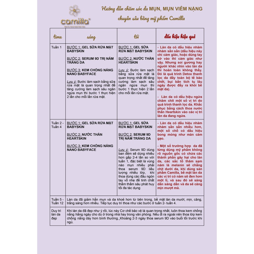 Sữa rửa mặt + kem chống nắng combo sạch nhờn ngừa mụn make up trang điểm trắng da mỹ phẩm CAMILLA | BigBuy360 - bigbuy360.vn