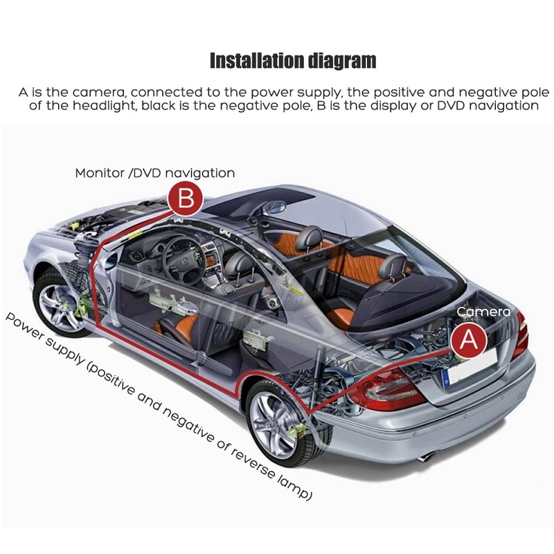 Camera Chiếu Hậu HD IP68 CCD 140 Độ Chống Thấm Nước Dành Cho Ô Tô | BigBuy360 - bigbuy360.vn