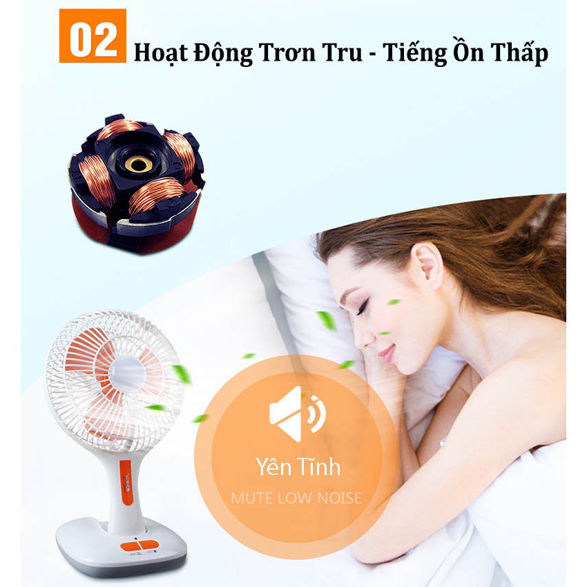 QUẠT TÍCH ĐIỆN ÔNG TÂY 2 IN 1 KM-F0166