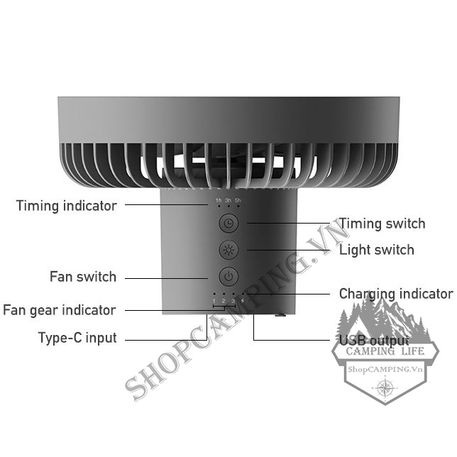 Quạt tích điện đa năng 10000mah, quạt treo lều có đèn led, hẹn giờ cắm trại, dã ngoại - Camping VietNam