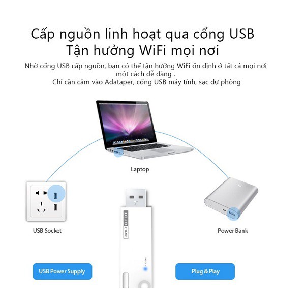 Thiết bị Kích sóng WiFi Repeater TOTOLINK EX100