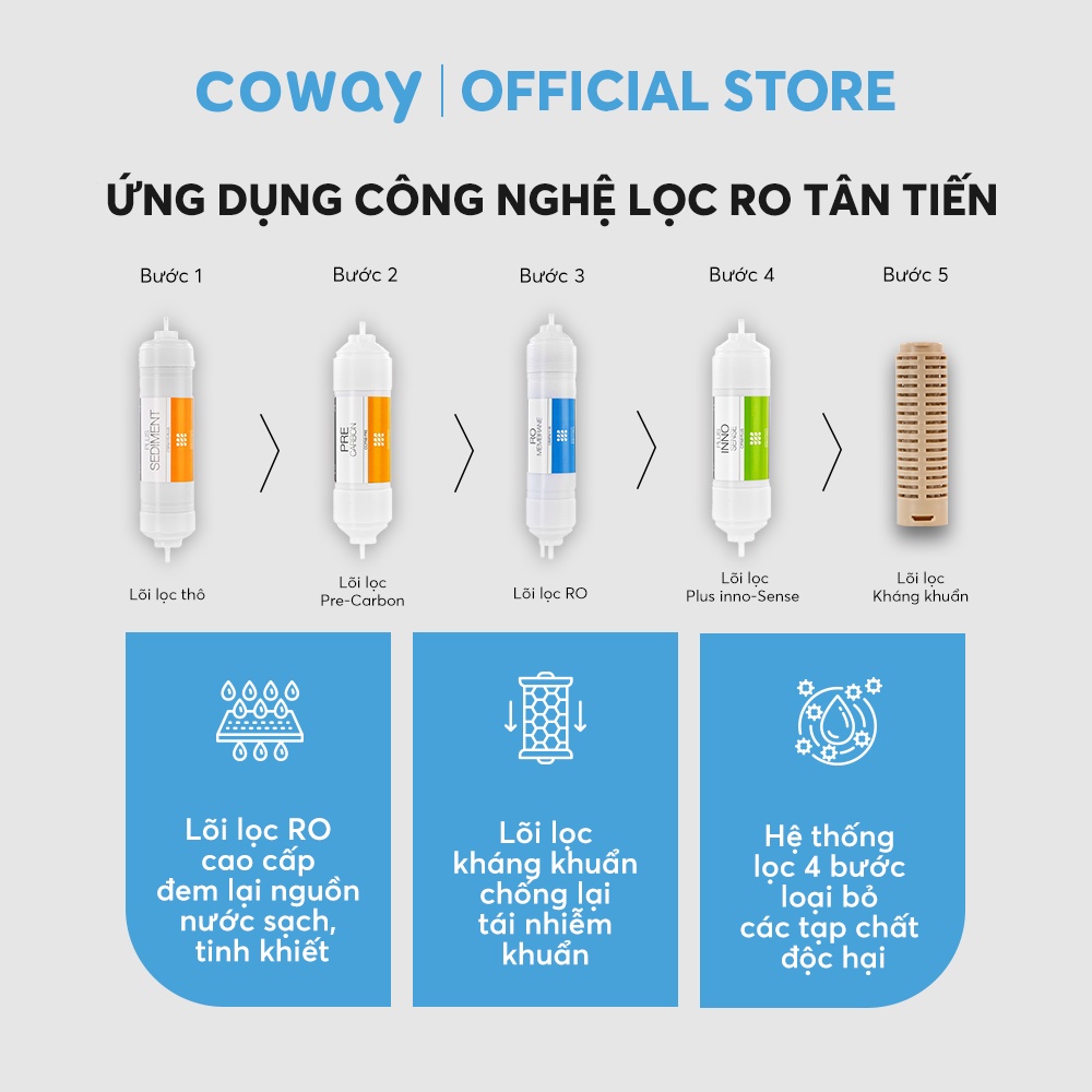 [Mã ELBAU5 giảm 5% đơn 300K] Máy lọc nước Coway Nadi P-300L