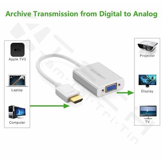 [ Sỉ] - Cáp HDMI -> VEGA có âm thanh