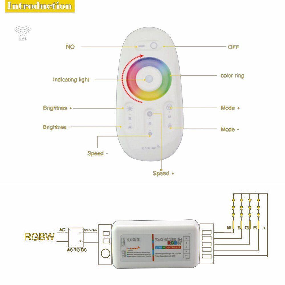 Điều Khiển Từ Xa DC12-24V 18A Cho Đèn LED RGB / RGBW