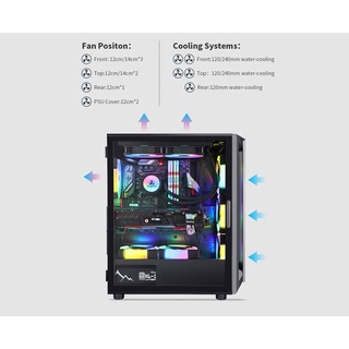 Vỏ Case SEGOTEP GANK6 WHITE