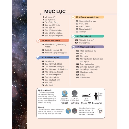 Sách - Tri thức trong lòng bàn tay - Bách khoa thiếu nhi Vũ trụ (bìa cứng) - tái bản Tặng Kèm Bookmark