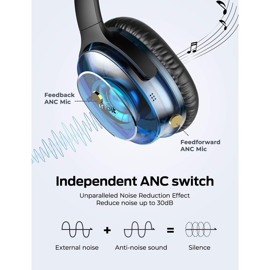Tai nghe Tribit QuietPlus 72 ANC - Hàng chính hãng | Chống ồn chủ động, Bluetooth 5.0, Pin 30h