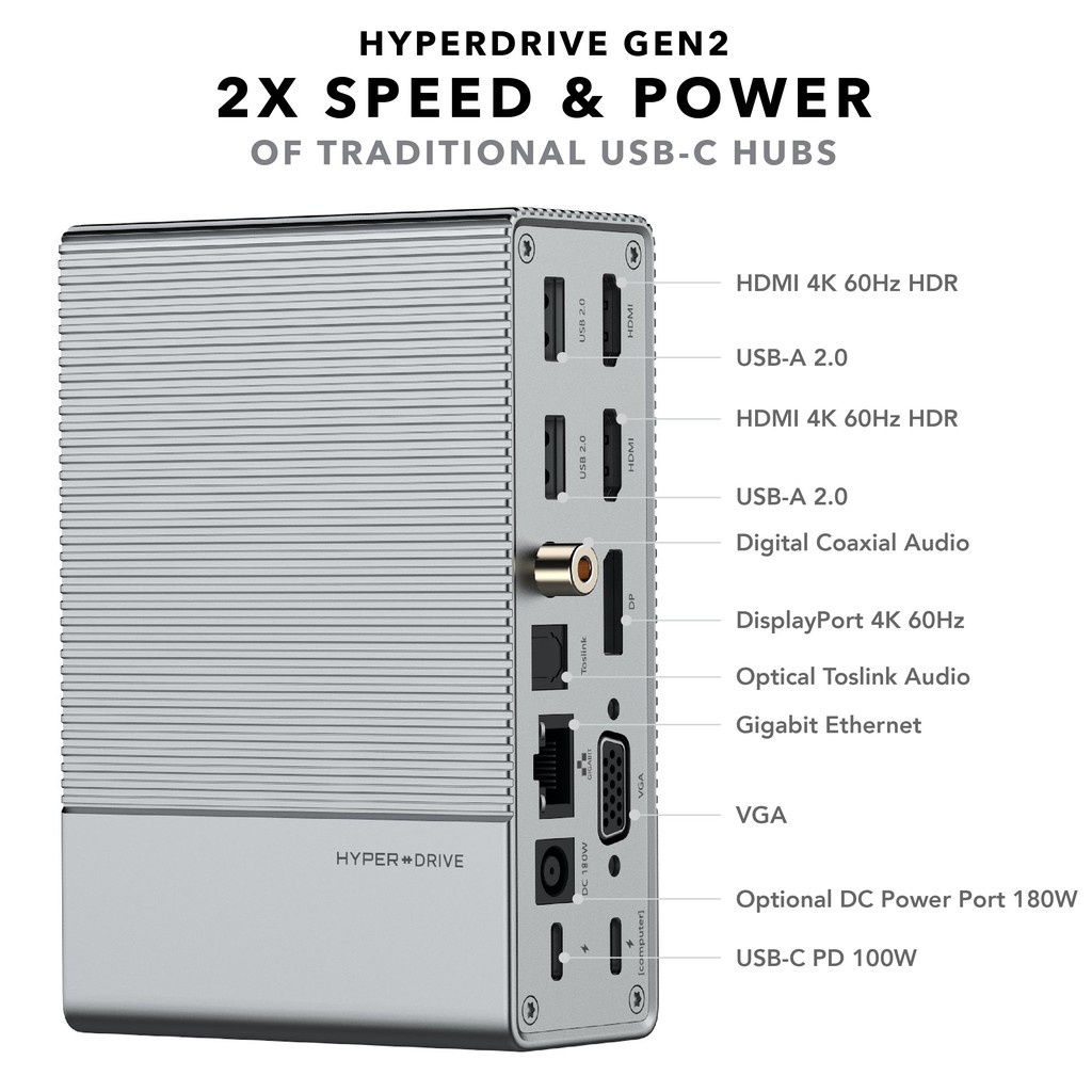 Cổng Chuyển Đổi Macbook HyperDrive Gen2 18 IN 1 G218 [Chính Hãng] Bảo Hành 24 Tháng