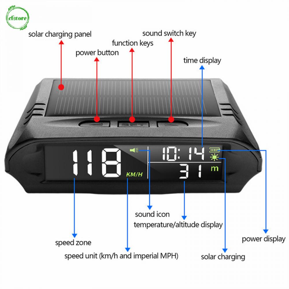 Đồng Hồ Kỹ Thuật Số Thông Minh USB Màn Hình LED Hiển Thị Nhiệt Độ Có Lịch Cho Xe Hơi