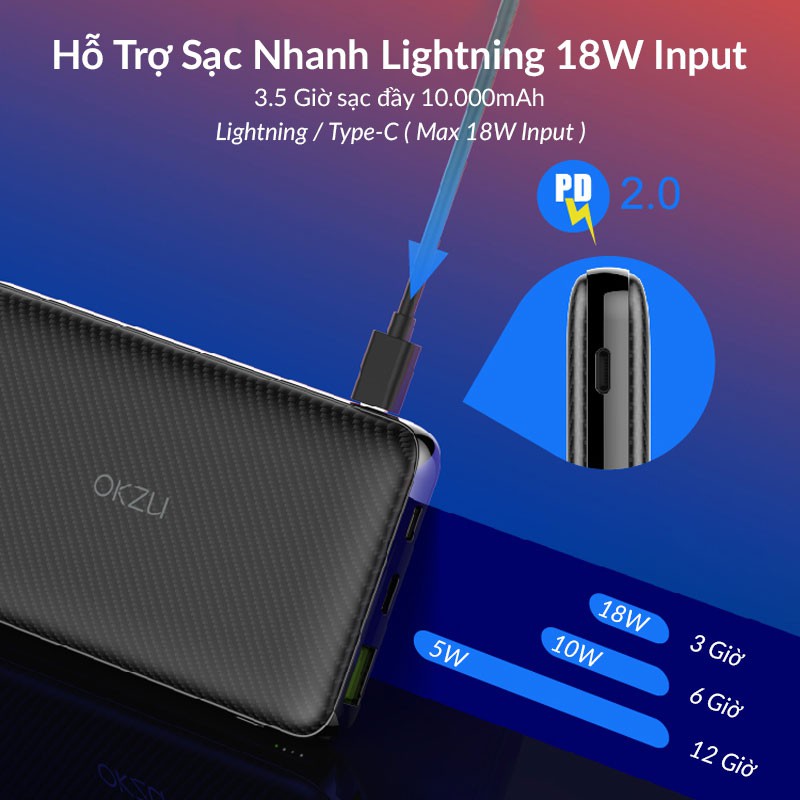 Pin Sạc Dự Phòng 10000mAh OKZU Hỗ Trợ Sạc Nhanh PD18W, PD3.0, QC4.0, SCP, FCP, VOOC Cho Nhiều Dòng Máy