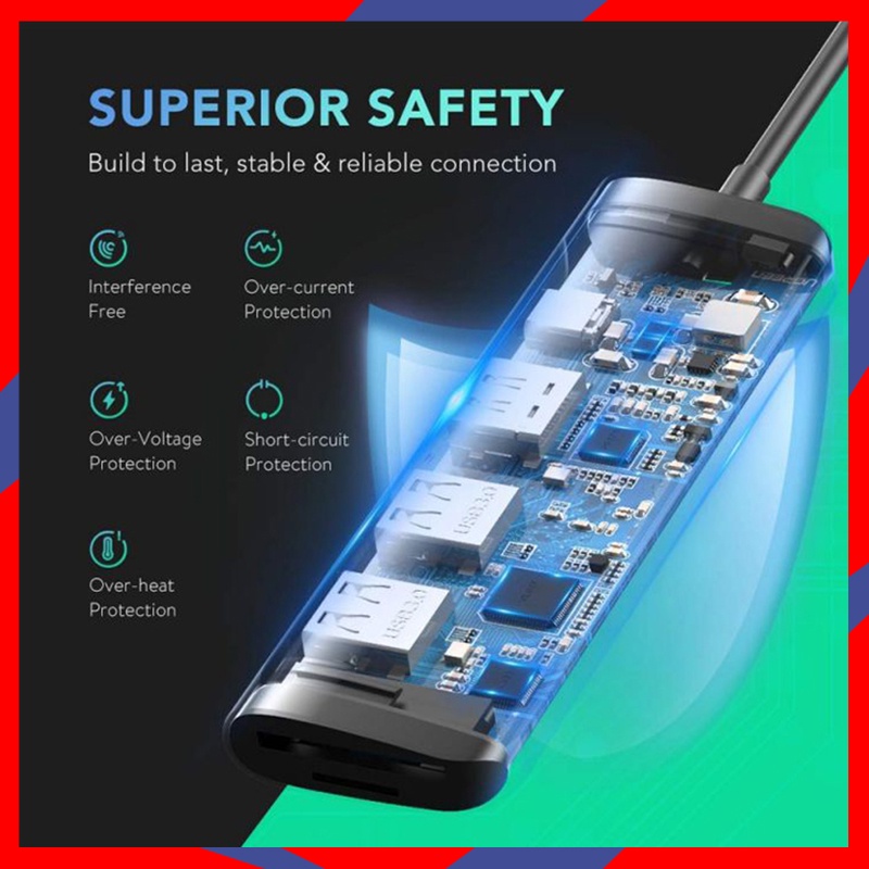  Cáp Ugreen Usb-C 6 in 1 Sang HDMI 4K,2 USB 3.0 Ports,SD/TF Card Reader,100W PD 70411 | BigBuy360 - bigbuy360.vn