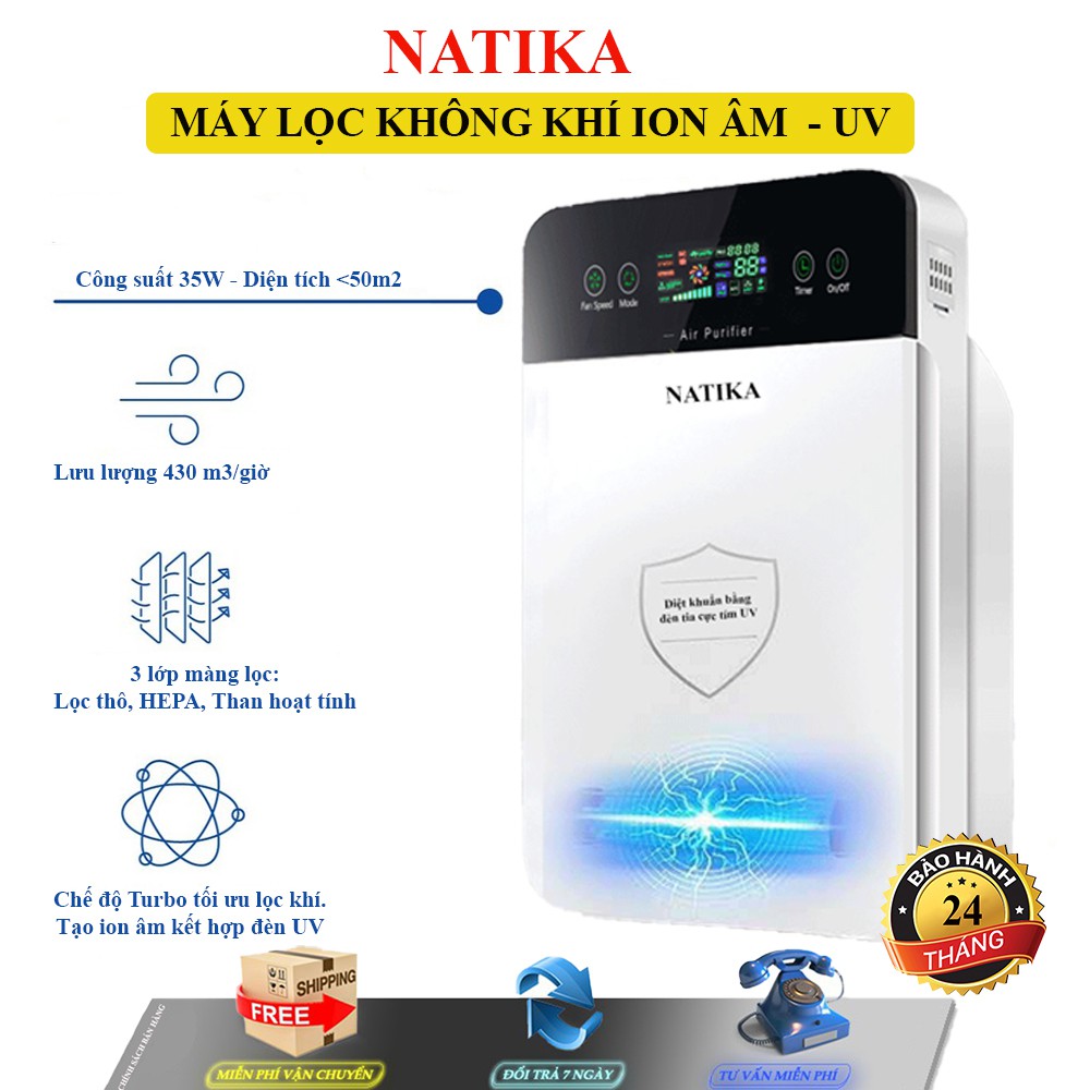 Có nên mua máy lọc không khí trong nhà hay không? Các tiêu chí lựa chọn máy lọc không khí tốt 4