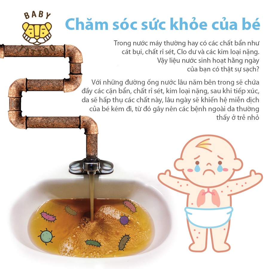 Bộ Lõi Lọc PP Type B Cho Vòi Sen Tắm Lọc Nước, Khử Khuẩn BABY TATTOO