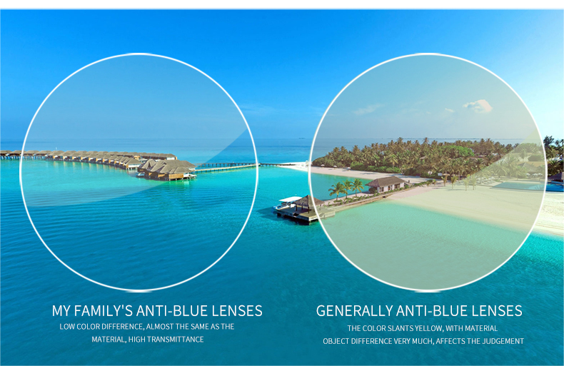 Kính đọc sách chống ánh sáng xanh của phụ nữ Kính đọc sách thoải mái của nam giới Kính chống mỏi