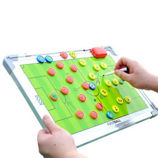 Bảng sơ đồ chiến thuật bóng đá
