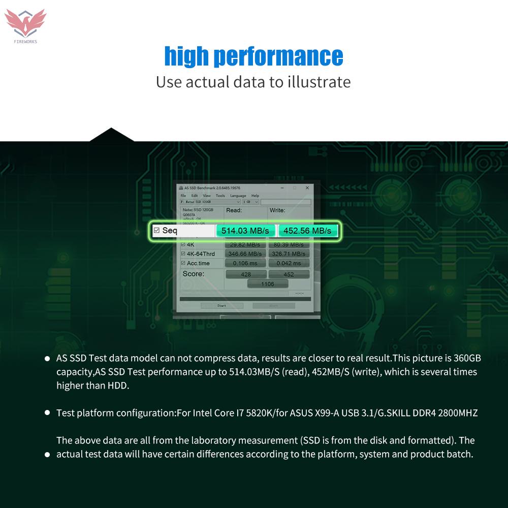 Ổ Cứng N500S 480g Sata6Gb / S 2.5in 3d Tlc Nand Flash | BigBuy360 - bigbuy360.vn