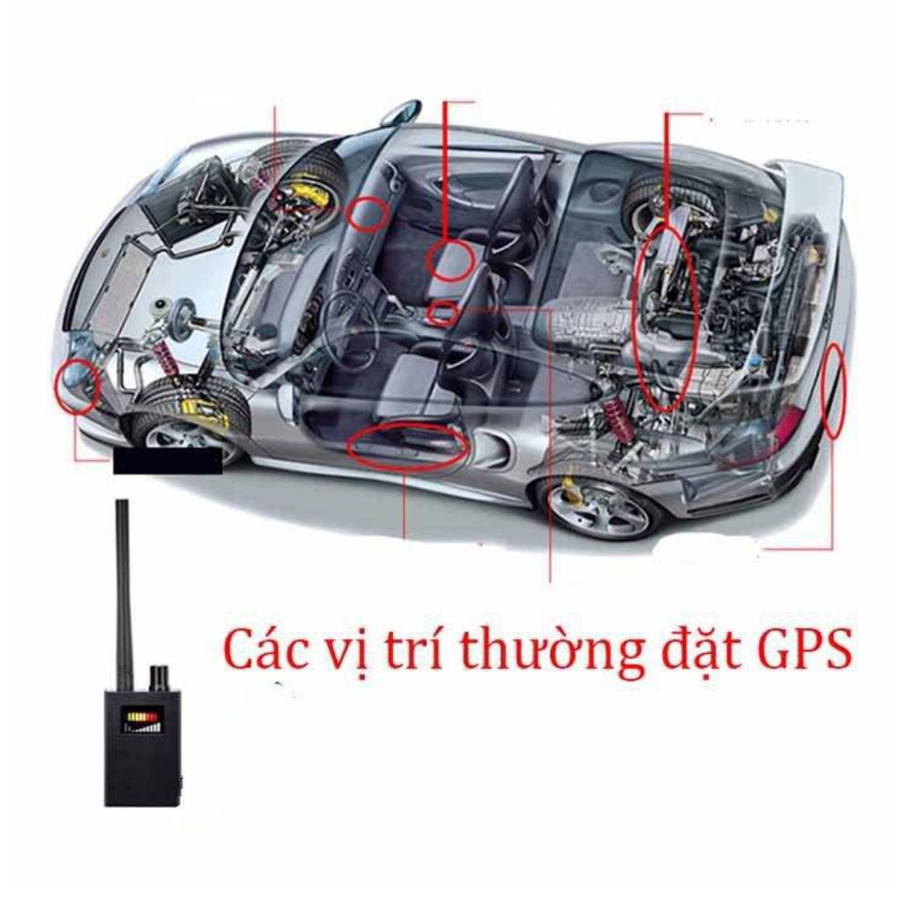 Máy phát hiện nghe lén dò tìm định vị GPS G318 chuyên nghiệp 