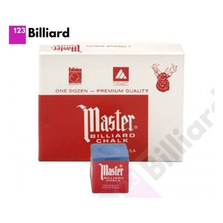 [Phụ Kiện Câu Lạc Bộ Bida – Lơ/Gôm/Cục Tẩy] Lơ Master Đỏ 144 viên