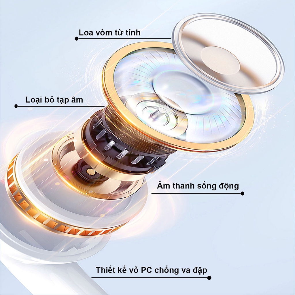 Tai Nghe Bluetooth Beartek B99 Cao Cấp Phiên Bản Pro Chống Ồn Xuyên Âm - Đổi Tên Định Vị - Full Box