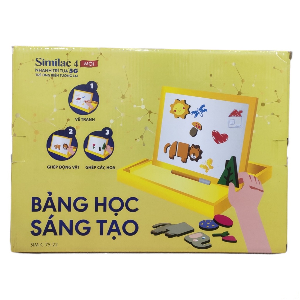 Bảng học sáng tạo SIMILAC