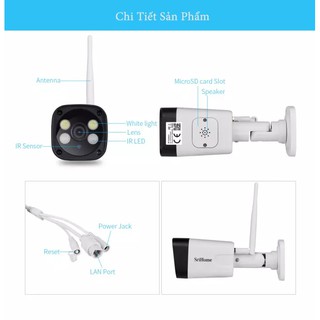 Camera Srihome SH035