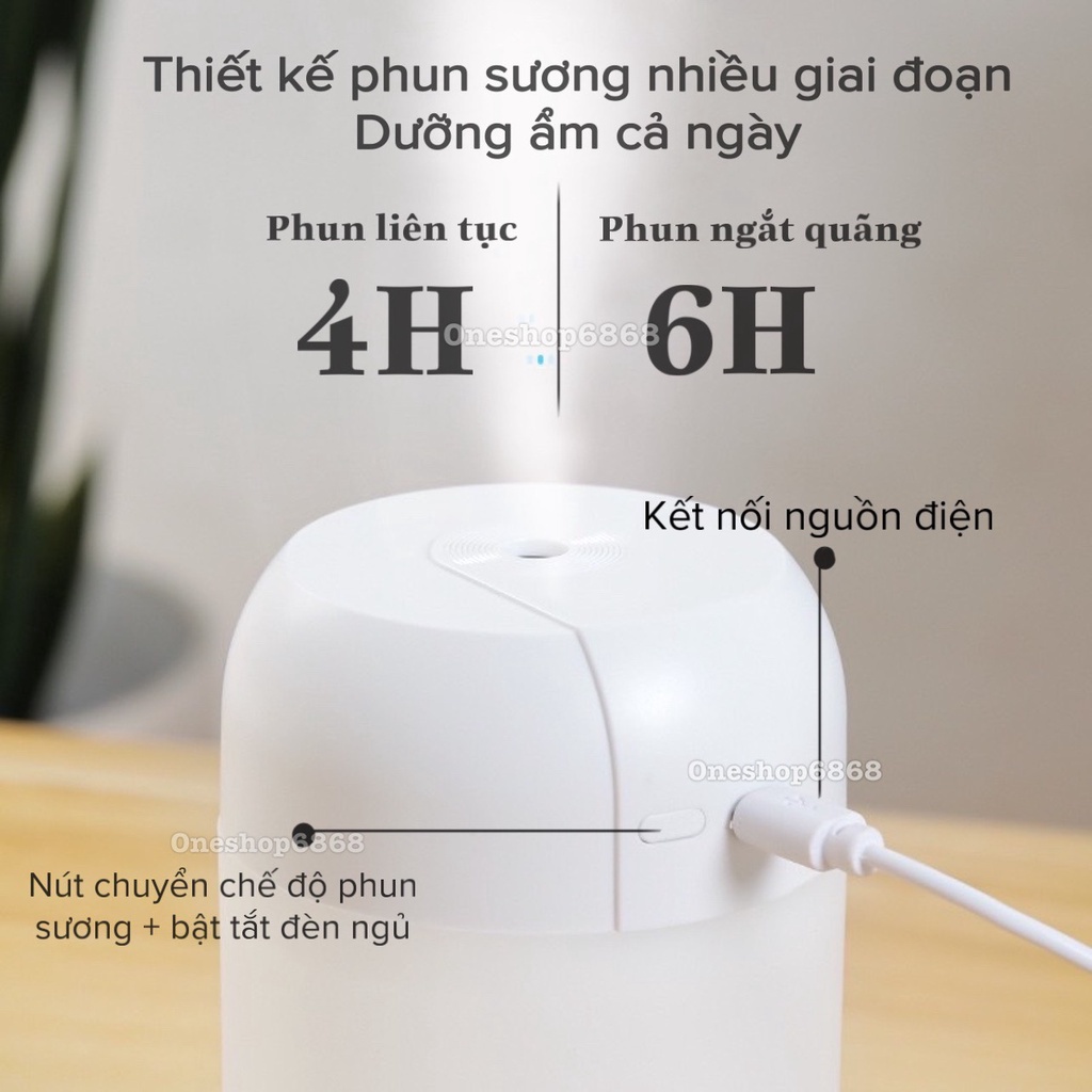 Máy Xông Tinh Dầu Kiêm Đèn Ngủ Mini Tạo Ẩm - Máy Khuếch Tán Tinh Dầu Xông Phòng 300ml MX06 Digital World