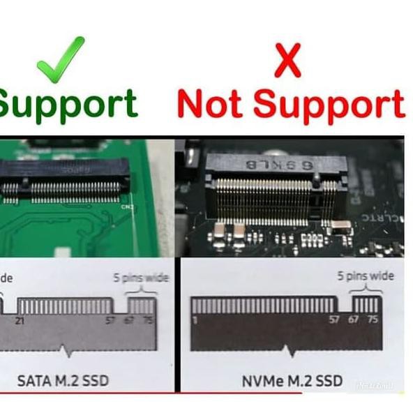 Hộp Đựng Ổ Cứng Ngoài M.2 Sata Usb 3.0 Grc-Csm2Ub3M2Sa | BigBuy360 - bigbuy360.vn