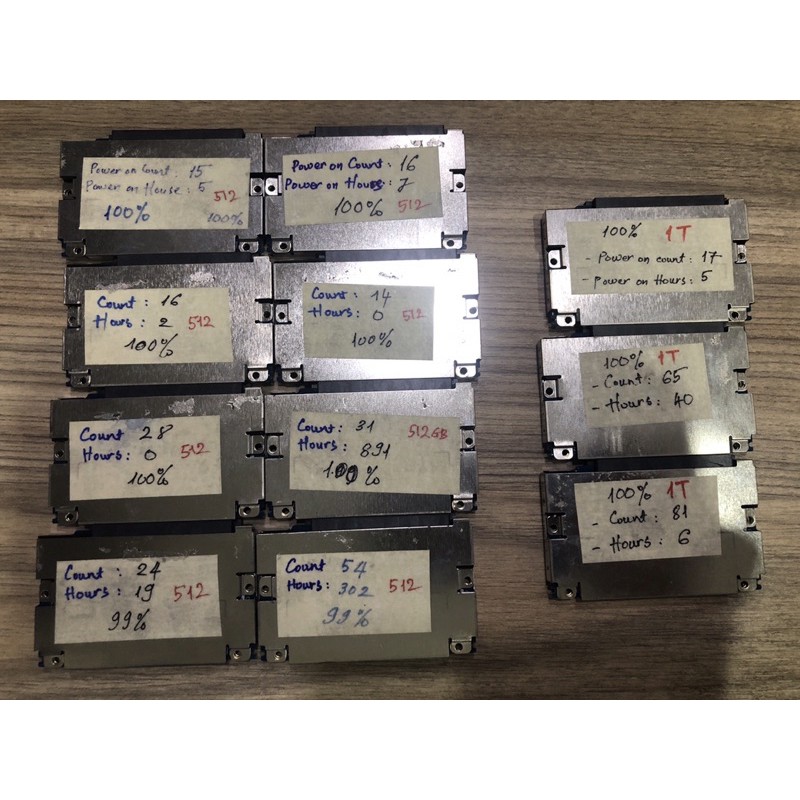 SSD 512GB giap tiếp sata, tháo máy usa