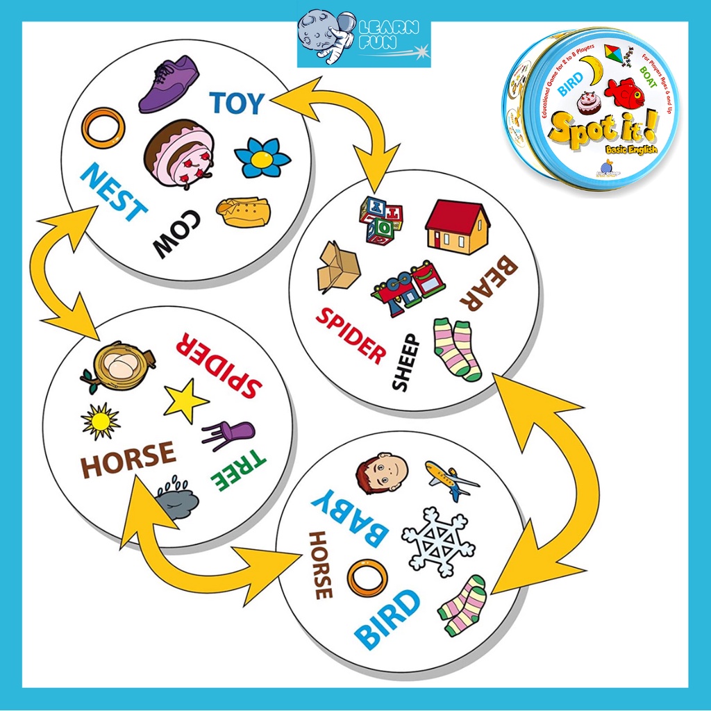 Đồ chơi kích thích tư duy Spot It trò chơi Board Game hấp dẫn cho bé Basic English Alphabet HALLI GALLI