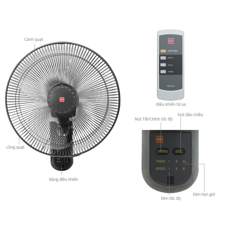 Quạt Treo Tường KDK Nhật Bản M40M